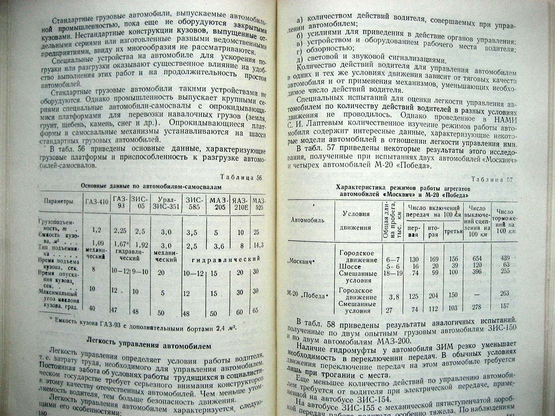 Великанов Д. Эксплуатационные качества отечественных автомобилей.