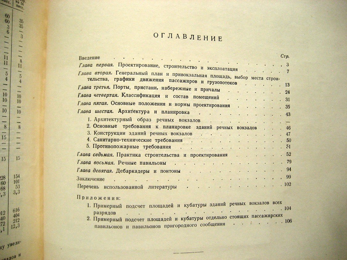 Ионов Б. Архитектура речных вокзалов и павильонов.