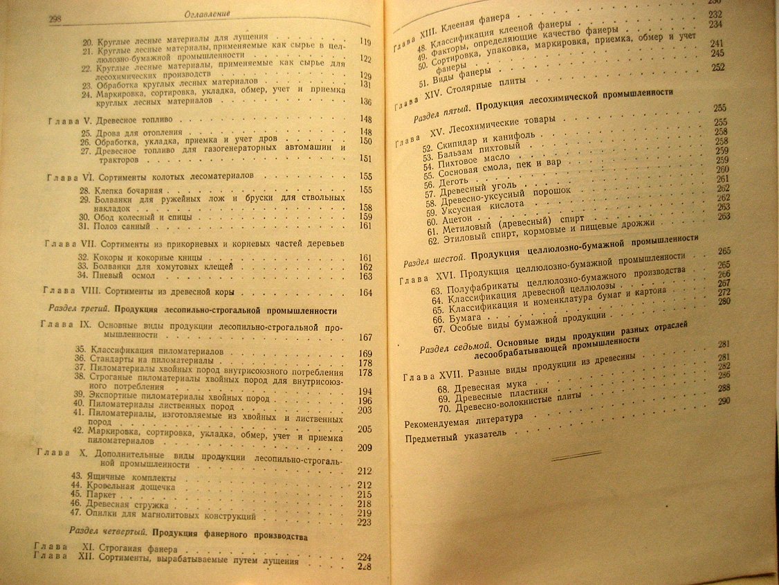 Лапиров-Скобло С. Лесное товароведение.