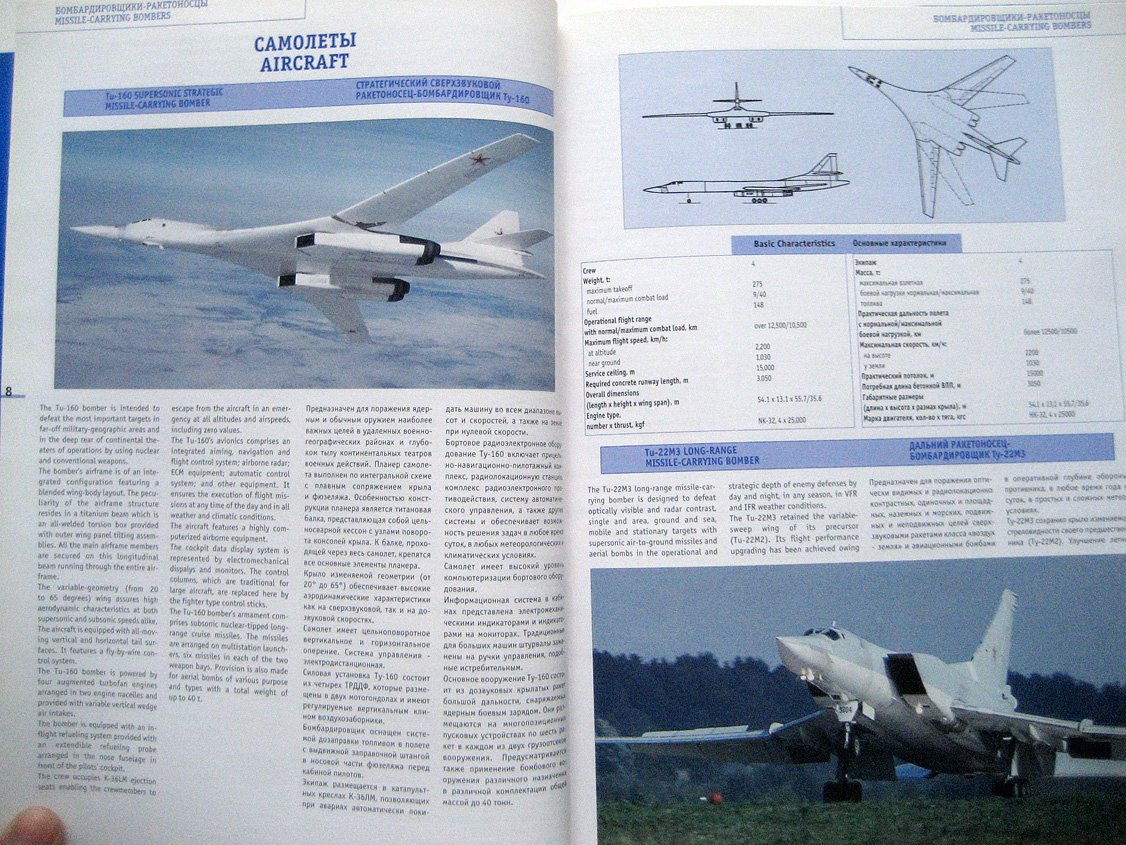 Военная авиация России.