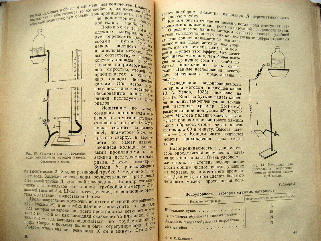 Калмыков П. Методы гигиенического исследования одежды.