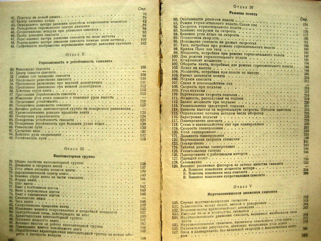 Висленев Б., Кузьменко Д. Теория авиации.