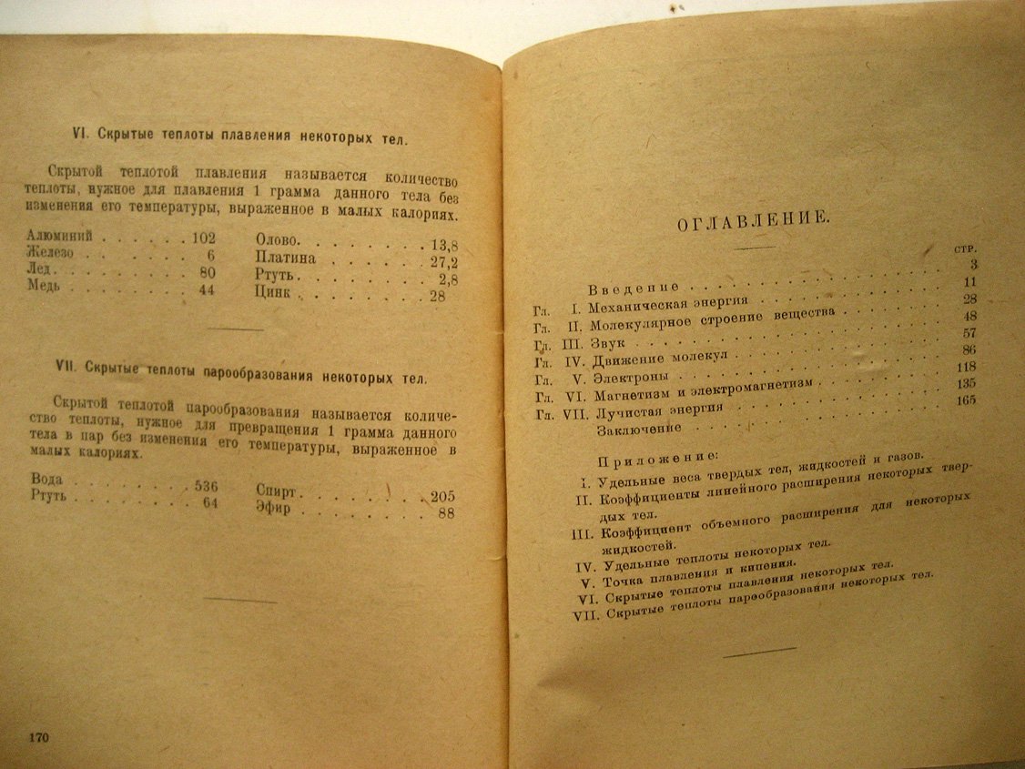 Покровский Г. Основы физических явлений.