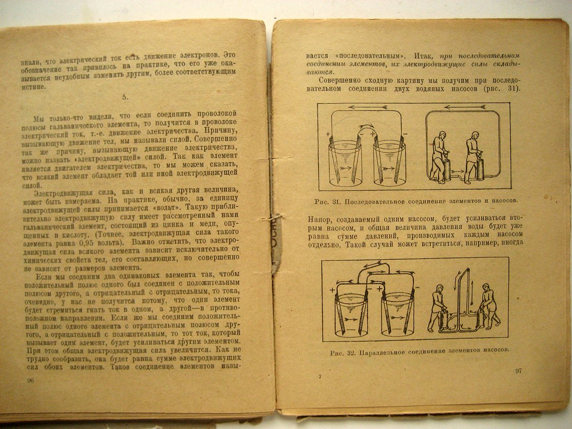 Покровский Г. Основы физических явлений.