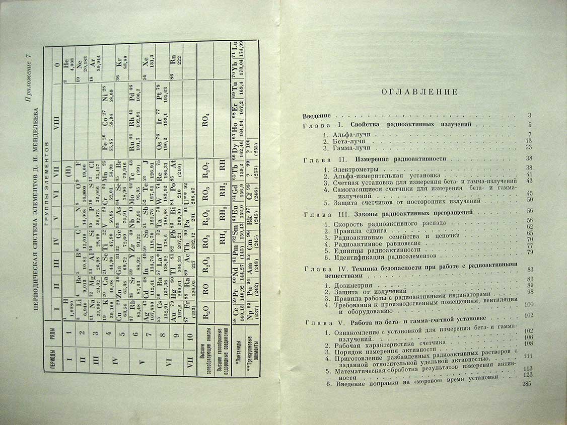 Спицын В., Кодочигов П. Методы работы с применением радиоактивных индикаторов.