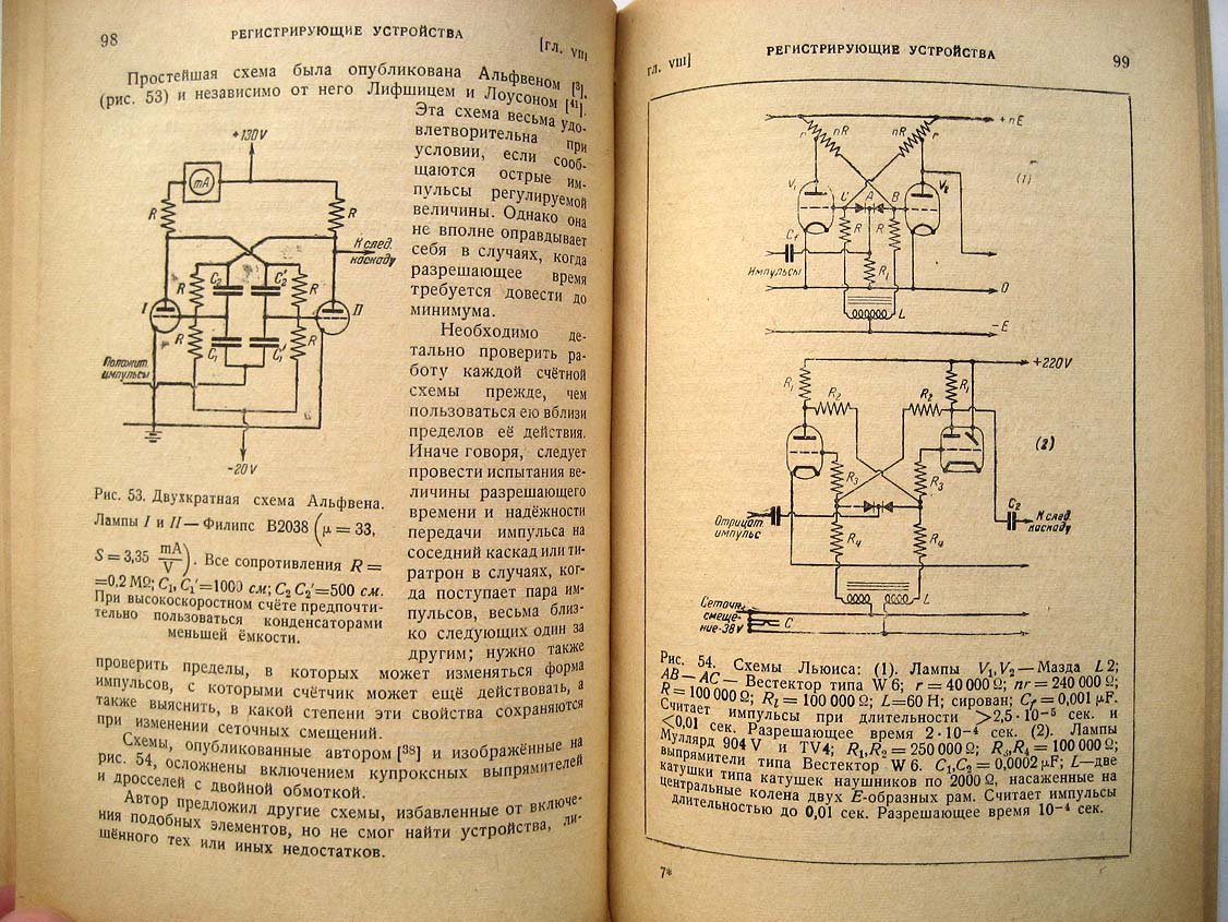 Льюис В. Методы электрического счета альфа и бета частиц.