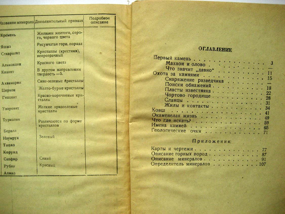 Бармин А. Охота за камнями.