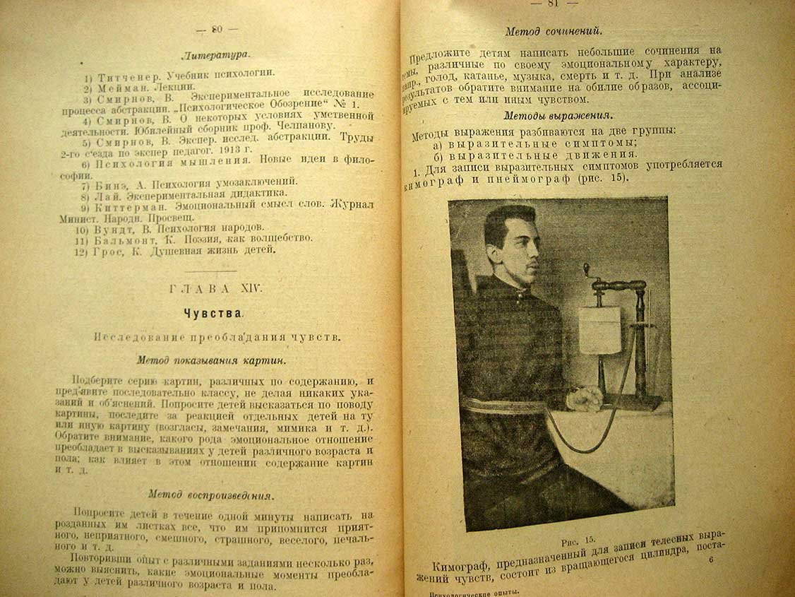 Корнилов К., Рыбников Н. Простейшие школьные психологические опыты.