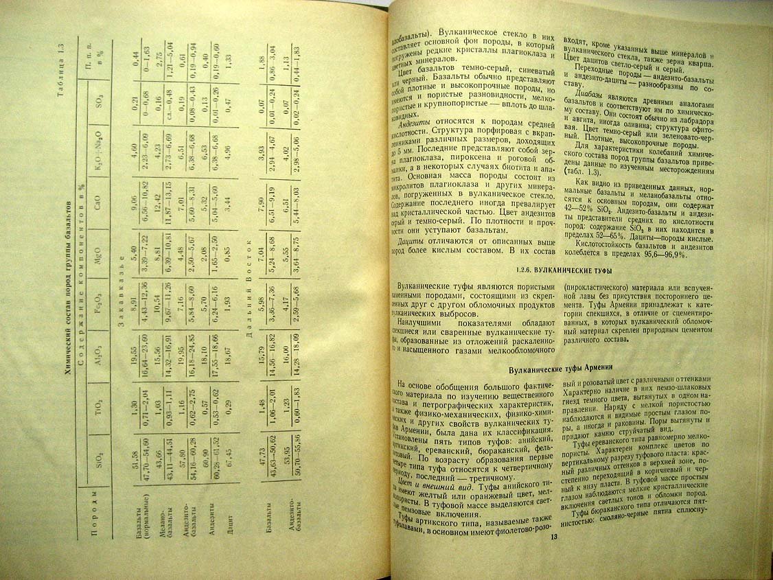 Облицовочные камни Советского Союза. Каталог