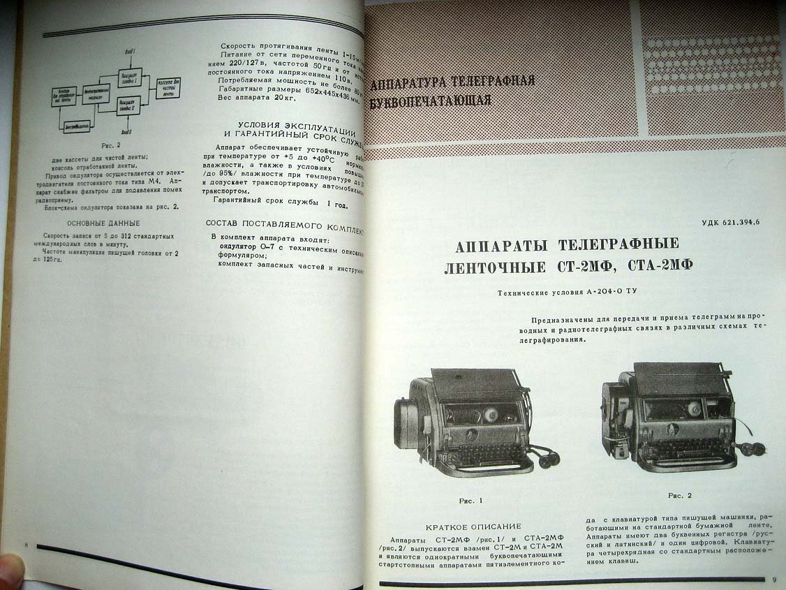 Каталог Изделия радиопромышленности. Том 2. Аппаратура телеграфная