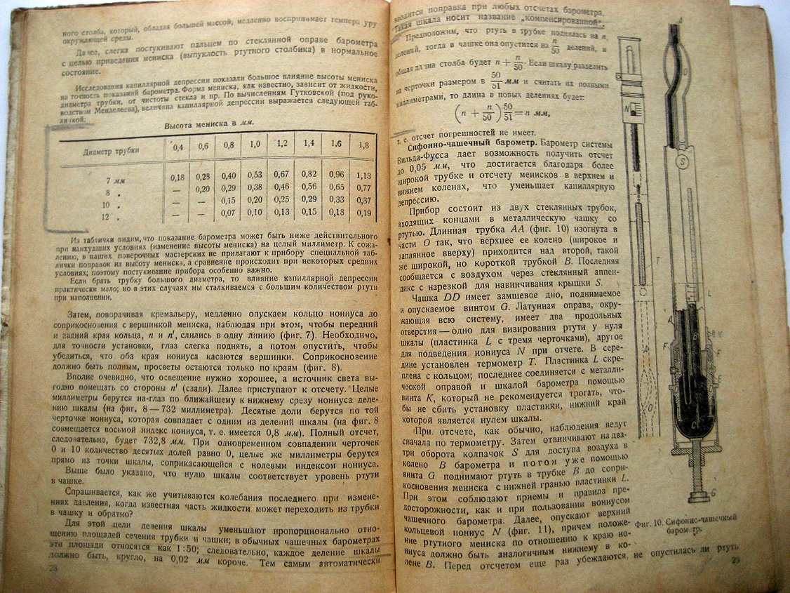 Колобков Н. Метеорологические приборы, их устройство и применение