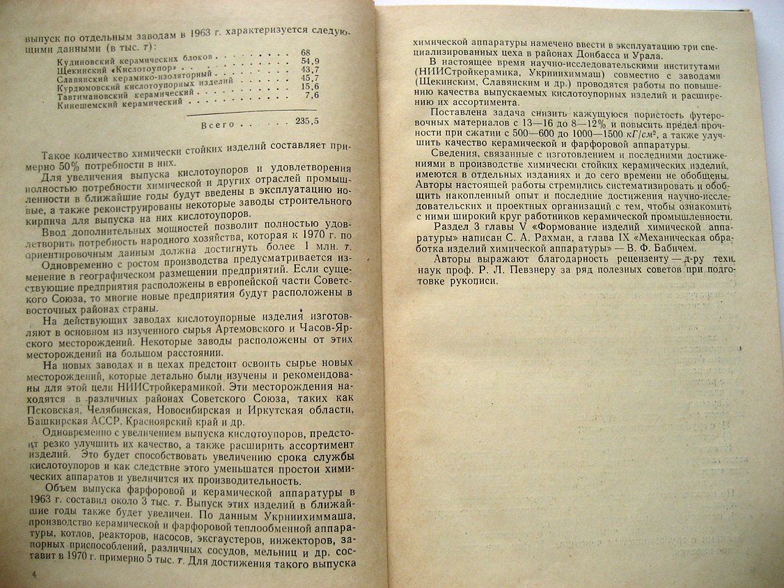 Зайонц Р., Кордонская Р. Керамические химически стойкие изделия.