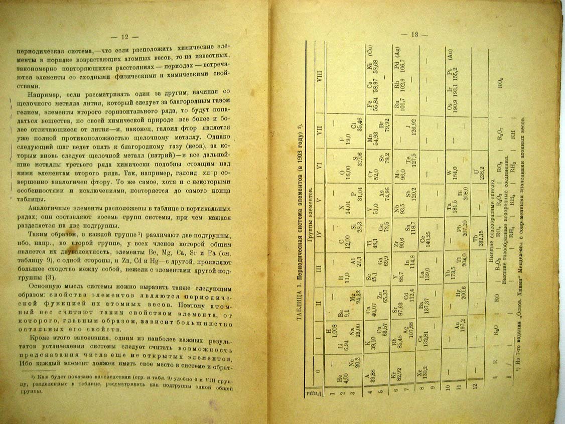 Фаянс К. Радиоактивность.