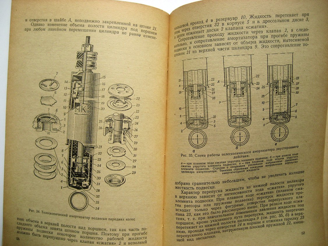 Хальфан Ю. Шоферу-любителю о новом автомобиле Москвич-402.