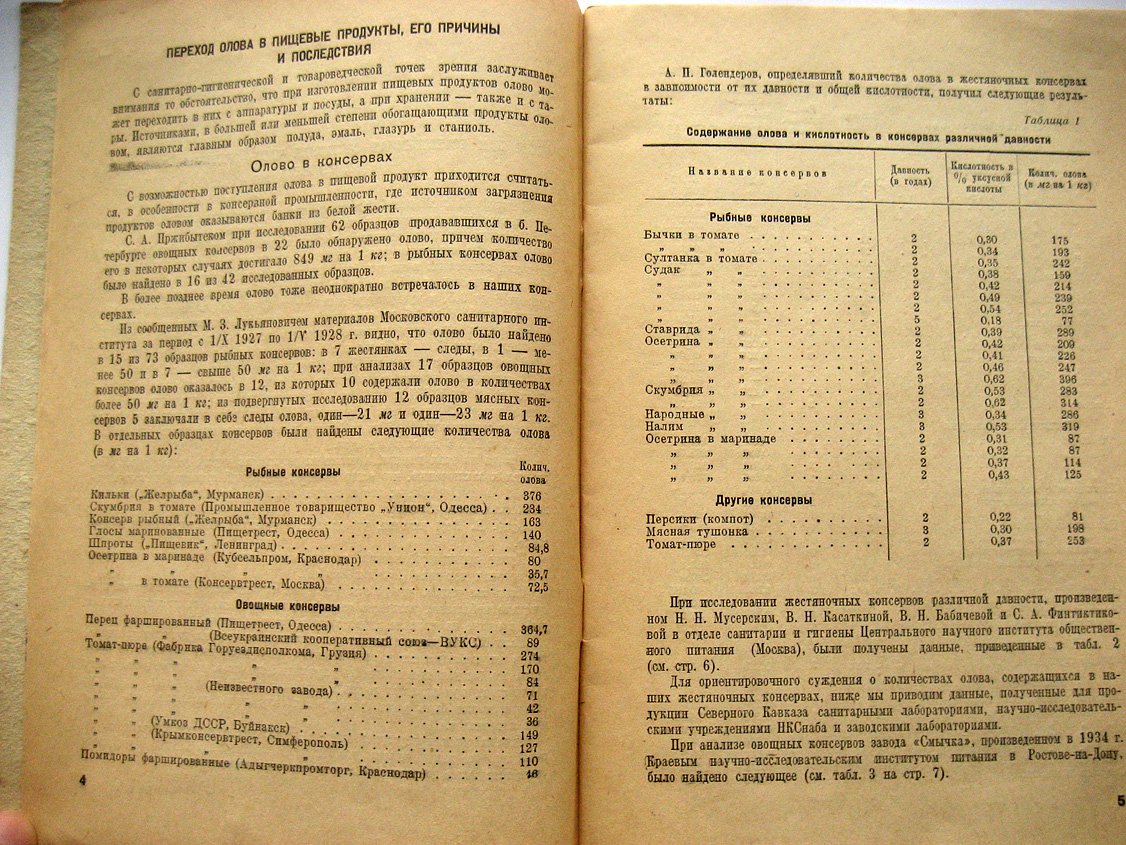 Кардашев К. Нормирование количества олова в пищевых продуктах.