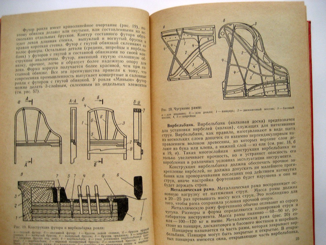 Суханов М., Рогачев С. Производство, реставрация и ремонт фортепиано
