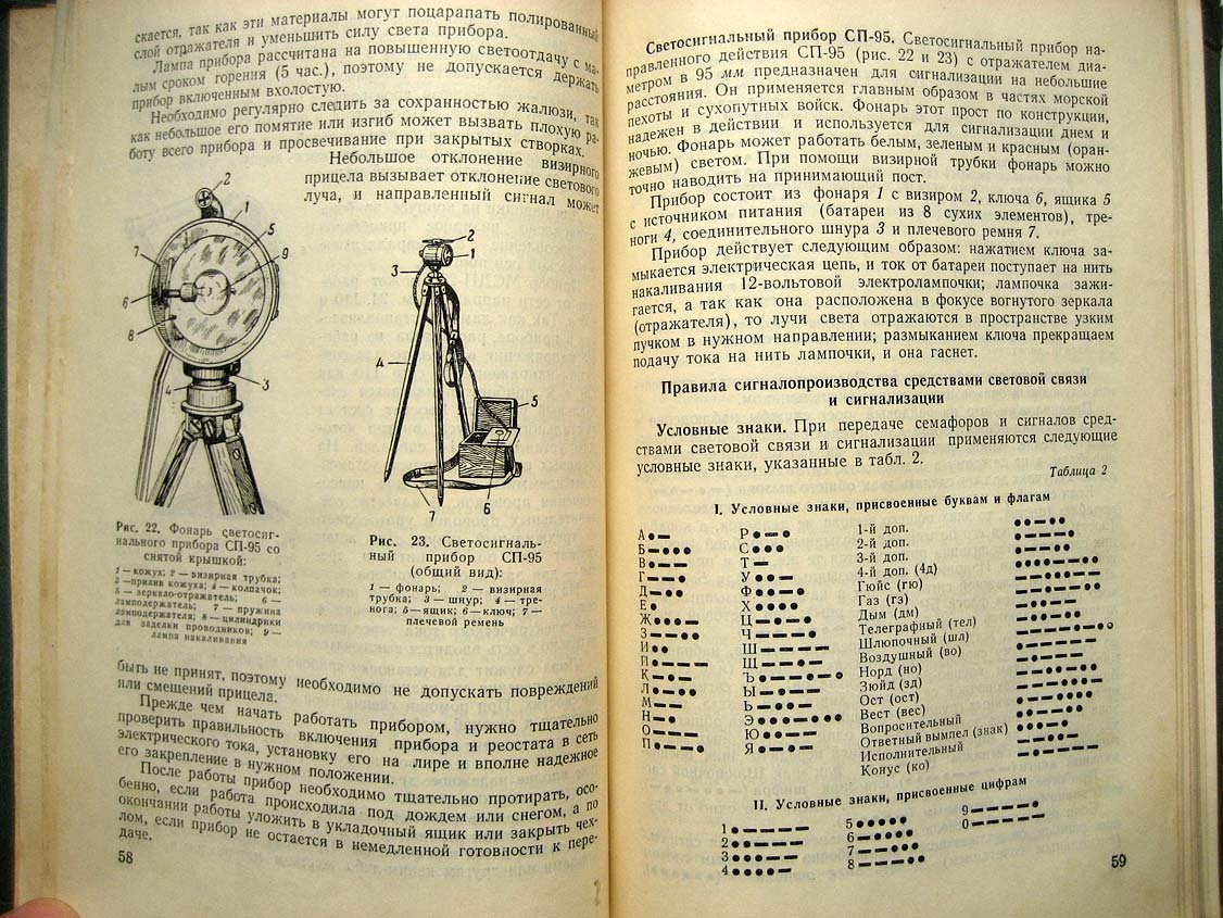 Полозок В. Зрительная связь и зрительное наблюдение.