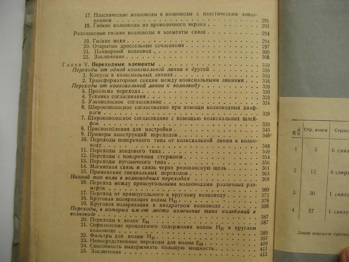 Линии передачи сантиметровых волн. 2 тома
