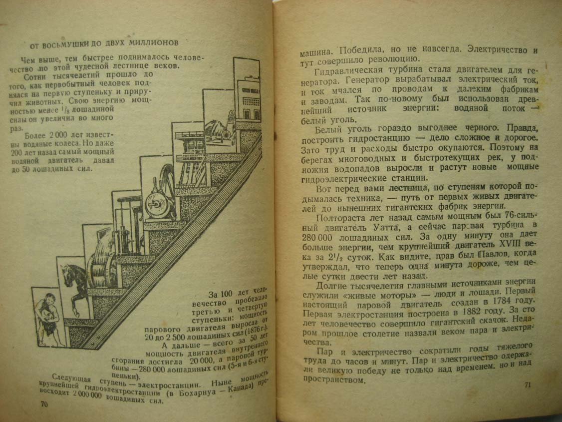 Шур Я. Одна минута.