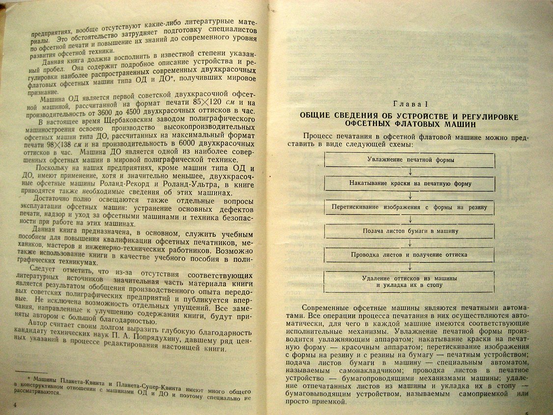 Брюнин А. Устройство, регулировка и эксплуатация офсетных машин
