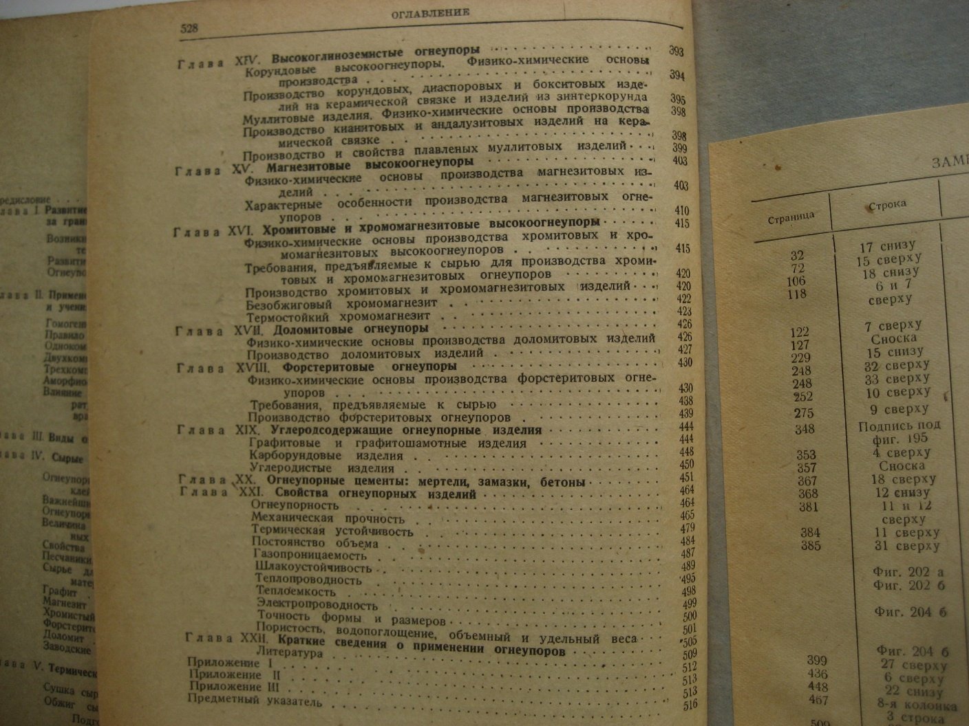 Перевалов В. Технология огнеупоров.