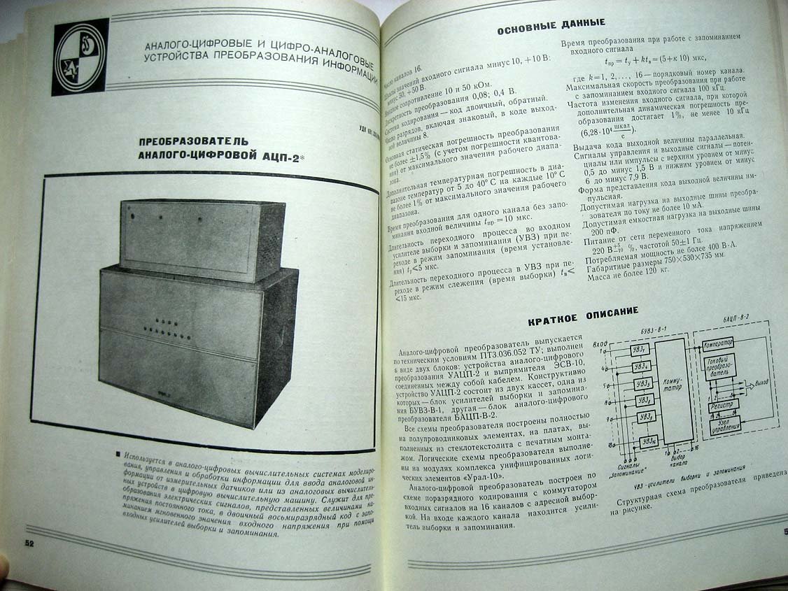 Каталог Изделия радиопромышленности. Том 4. Аналоговая и аналого-цифровая вычислительная техника