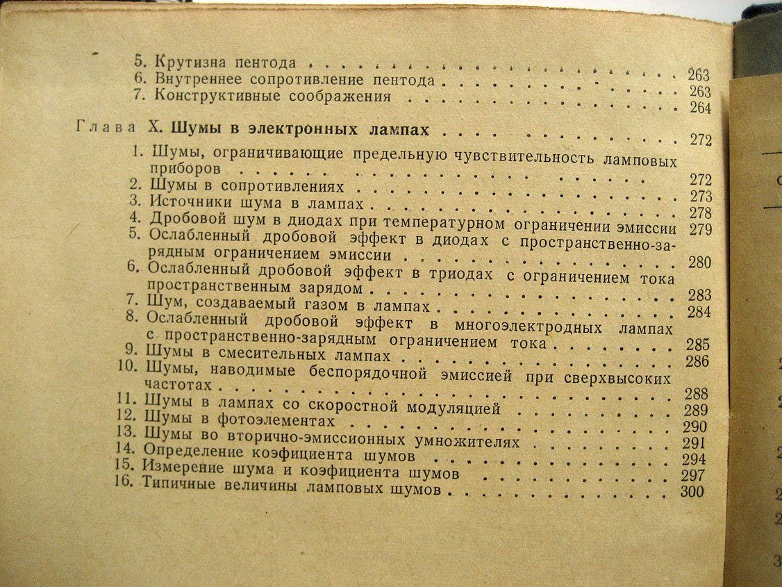 Шпангенберг К. Электронные лампы.