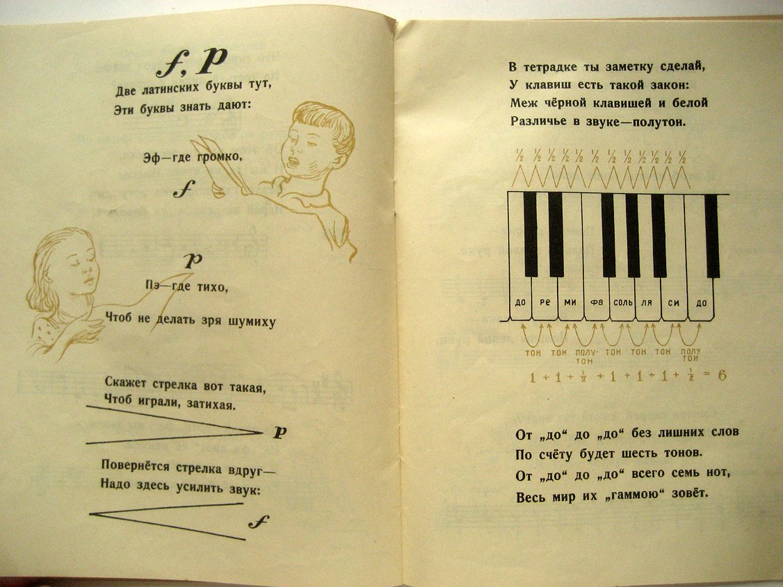 Кончаловская Н. Нотная азбука.