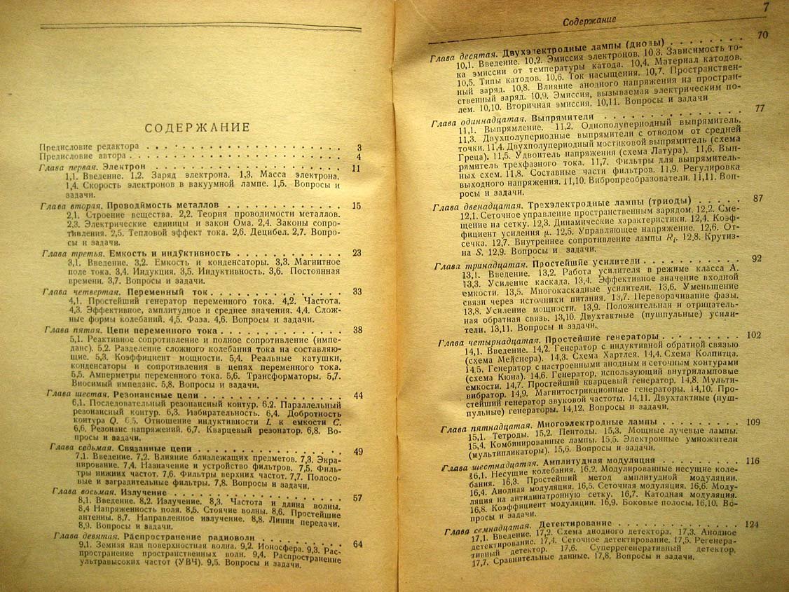 Хог Б. Элементы радиотехники.
