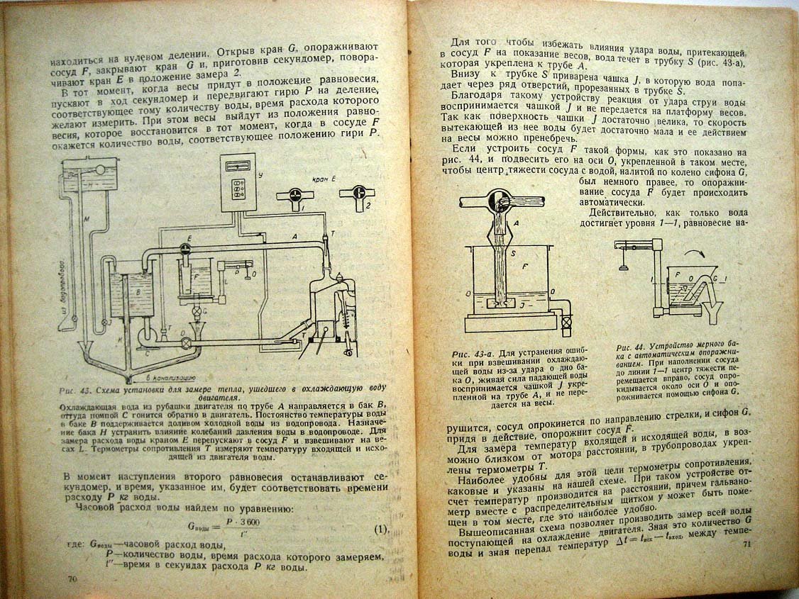 Сороко-Новицкий В. Методика испытаний автомобильных двигателей.