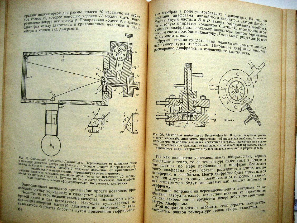 Сороко-Новицкий В. Методика испытаний автомобильных двигателей.
