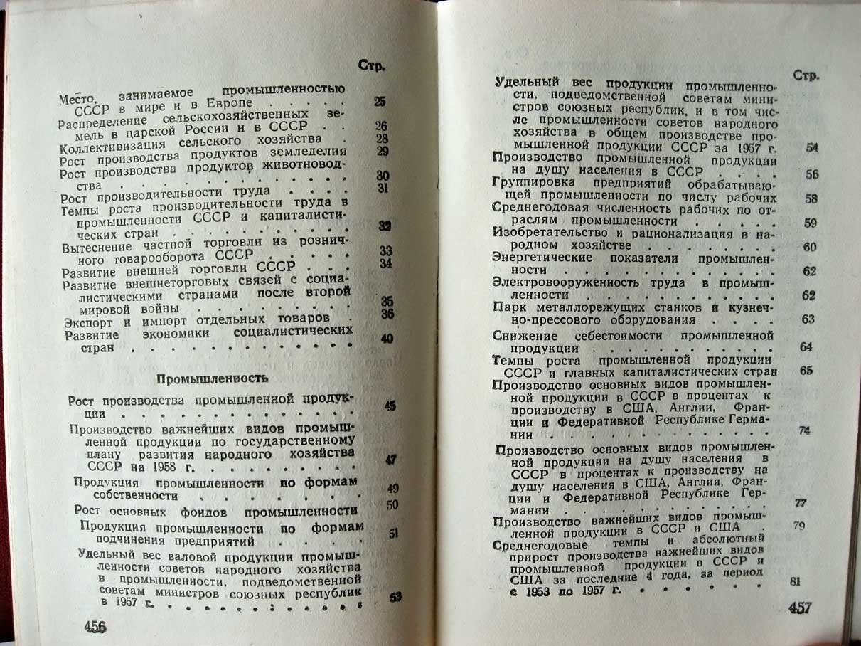 СССР в цифрах.