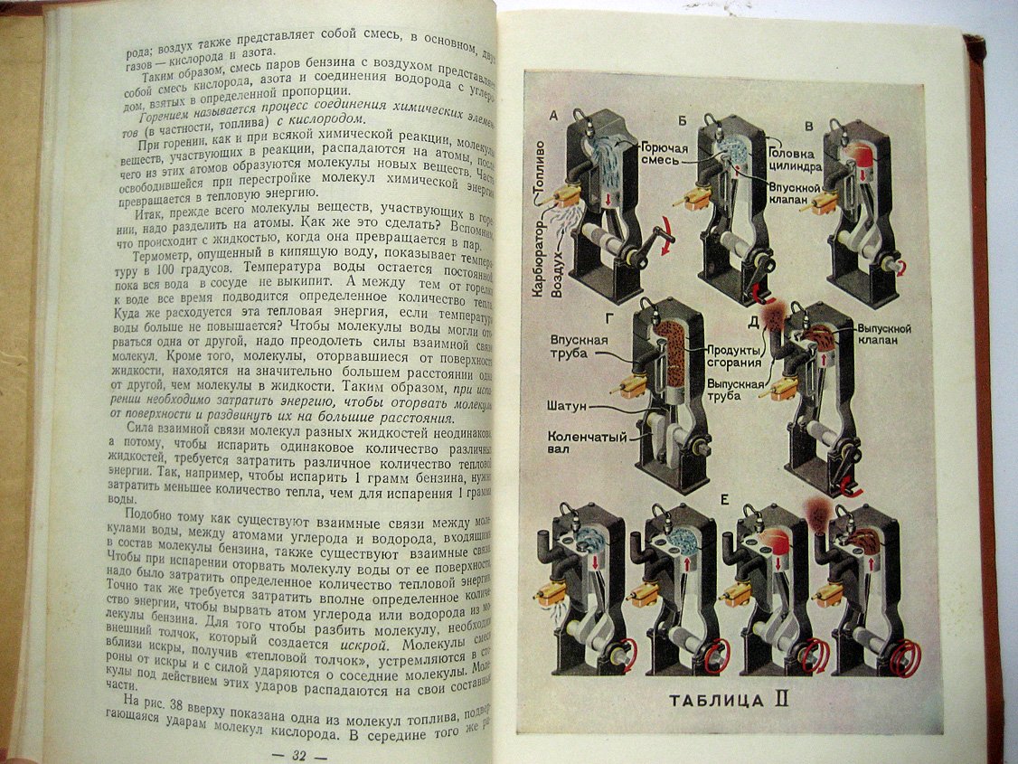 Гольд Б. Как работает автомобиль.