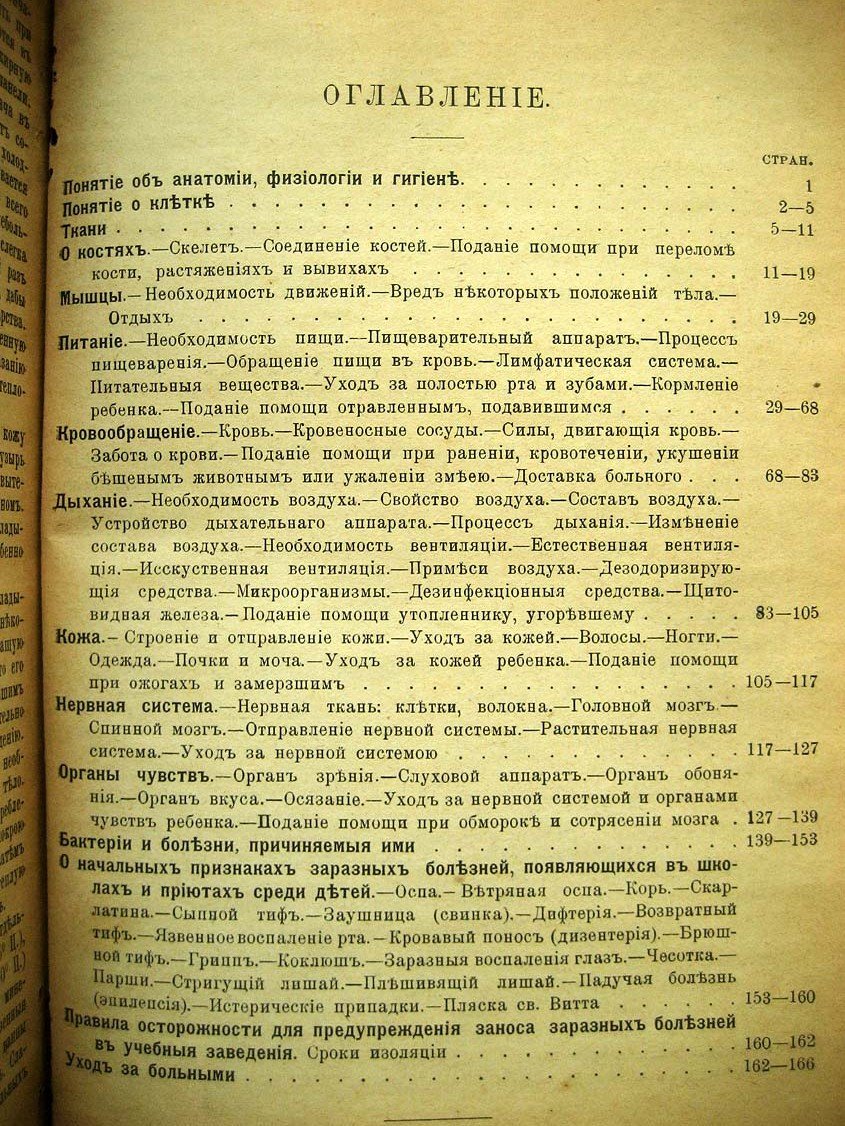 Герасимов М. Элементарная анатомия, физиология и гигиена