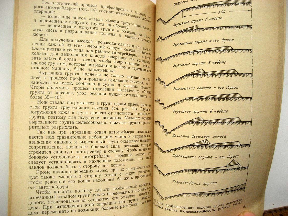 Соколов А. Автогрейдеры.
