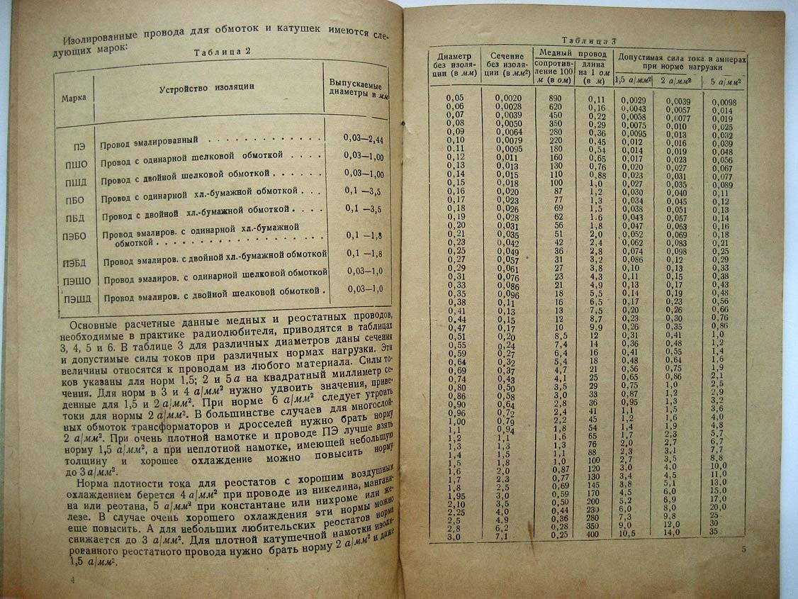Жеребцов И. Проволока.