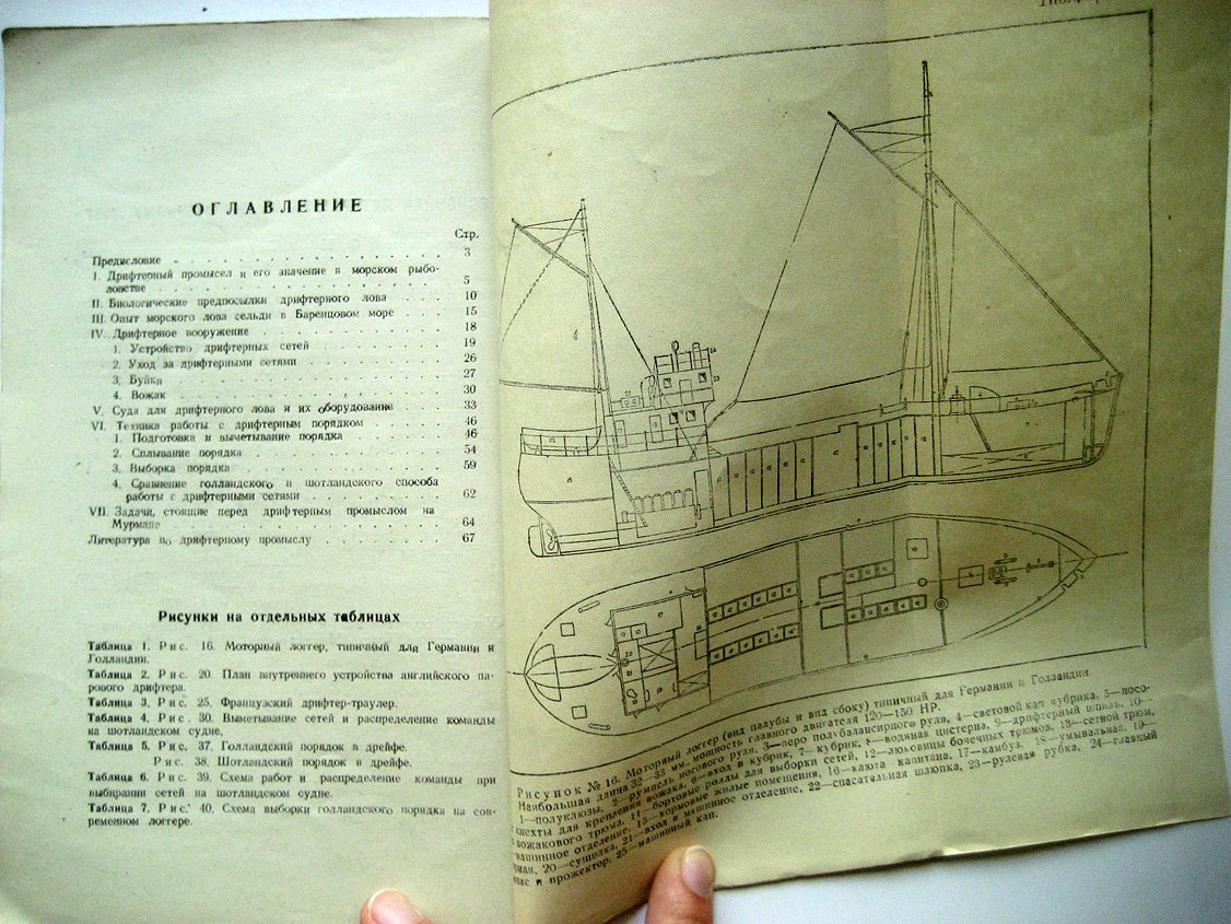 Бородатов В., Марти Ю. Дрифтерный лов сельди.