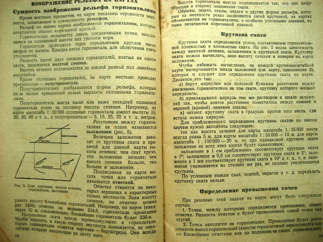 Топографические карты и пользование ими.