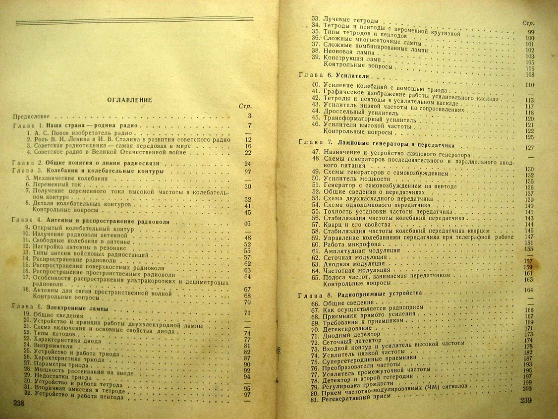 Левинзон-Александров Ф. Радиотехника.