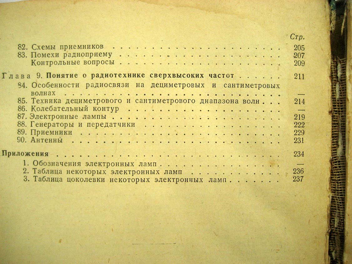 Левинзон-Александров Ф. Радиотехника.