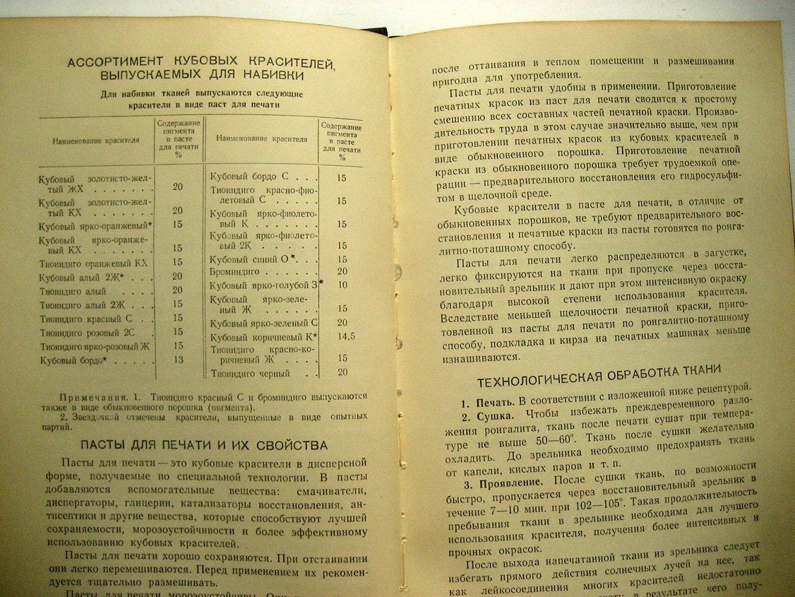 Кубовые красители Рубежанского химического комбината луганского совнархоза. Ч1. Кубовые красители в печати