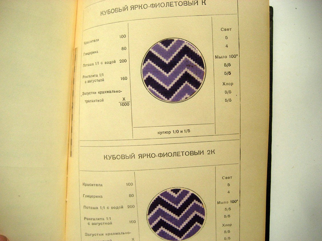 Кубовые красители Рубежанского химического комбината луганского совнархоза. Ч1. Кубовые красители в печати
