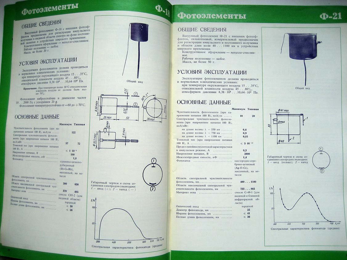 Каталог Фотоэлементы, механотроны, тиратроны, индикаторы. ЭЛОРГ