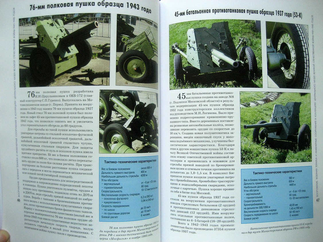 Алешин В., Богданов И., Вощинский В. и др. Вооружения , военная техника и инженерные сооружения в коллекциях Центрального музея Великой Отечественной войны 1941-1945 годов