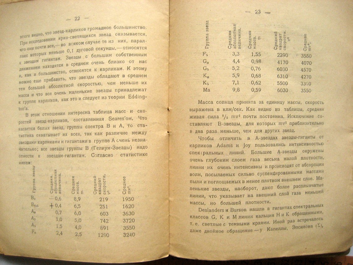 Аррениус С. Физико-химические закономерности химических процессов в космосе.