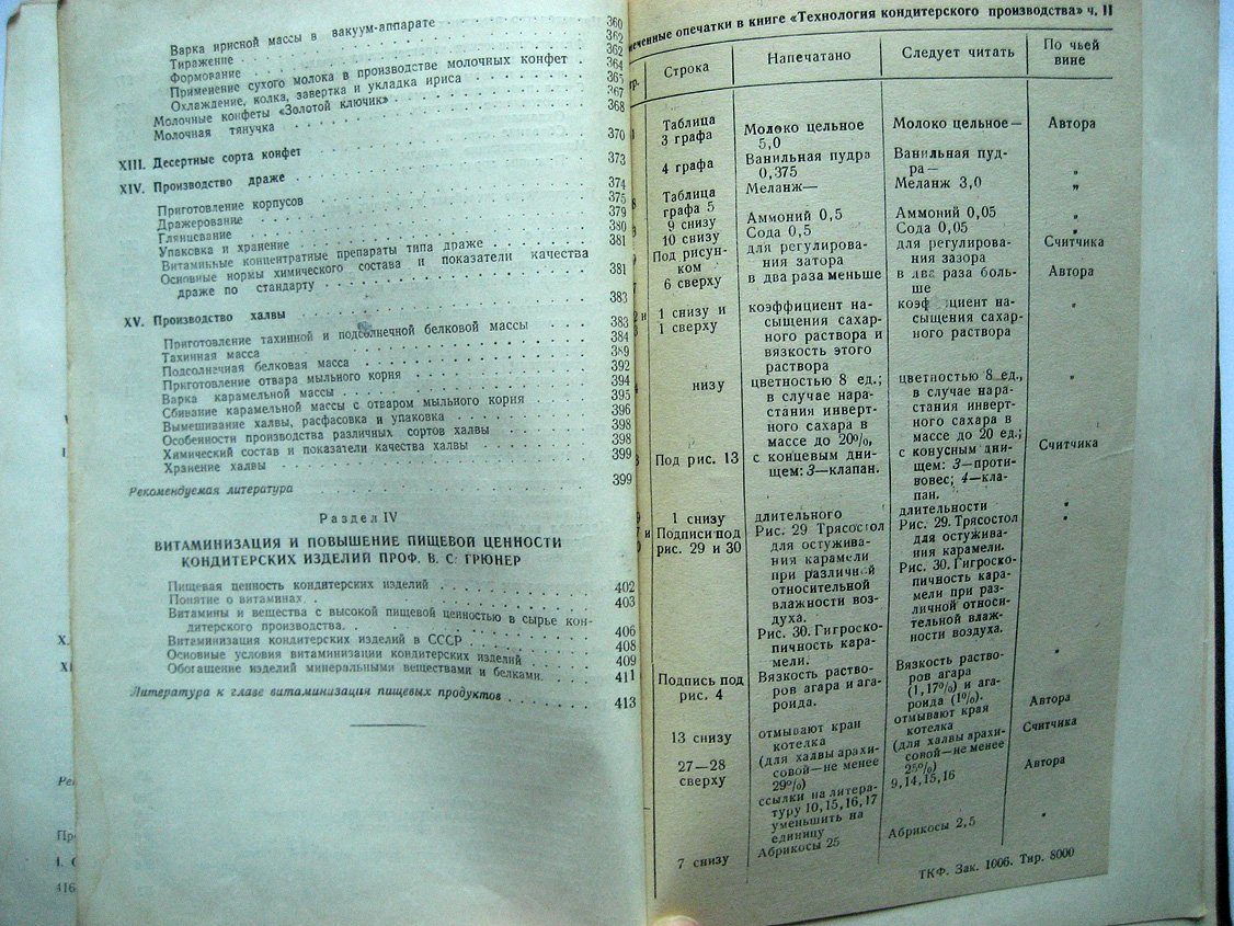 Технология кондитерского производства. Часть 2