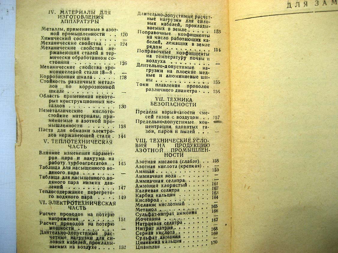 Справочная книжка азотчика.