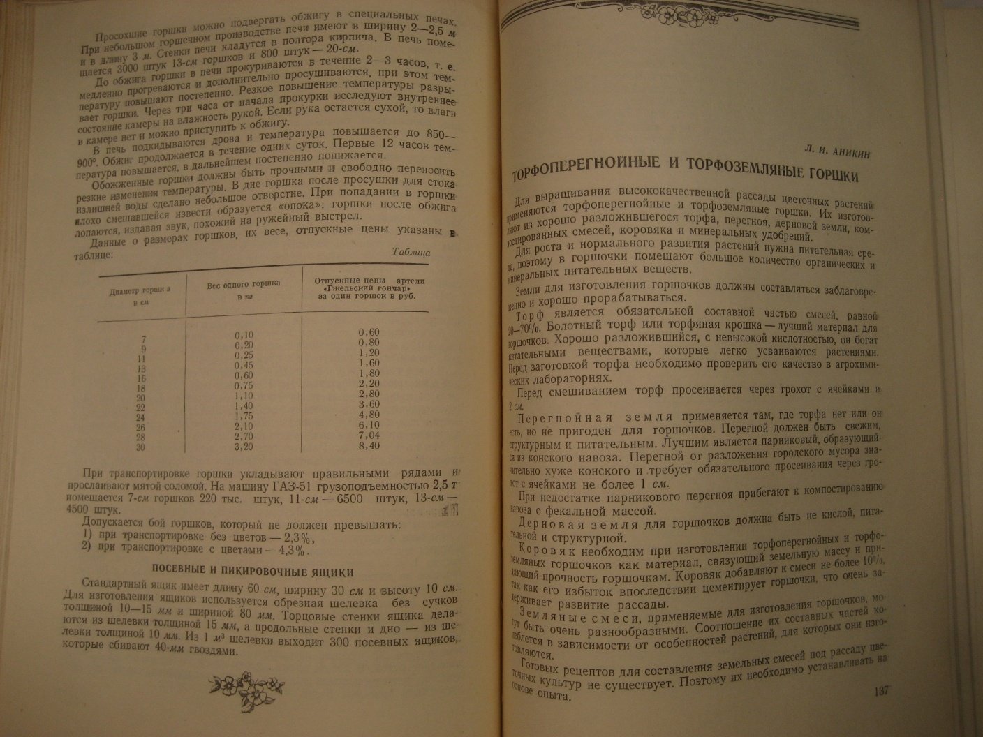 Озеленение городов.