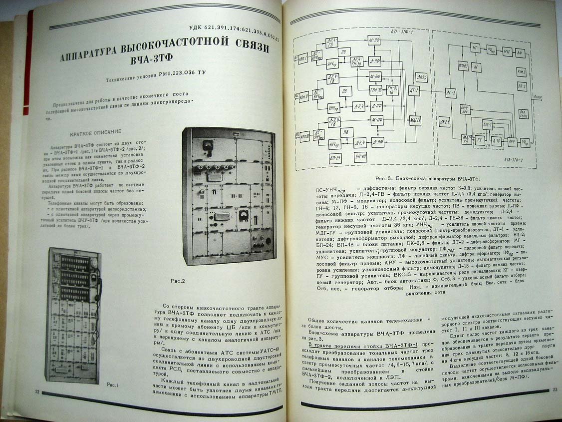 Каталог Изделия радиопромышленности. Том 2. Аппаратура ВЧ связи по линиям электропередачи