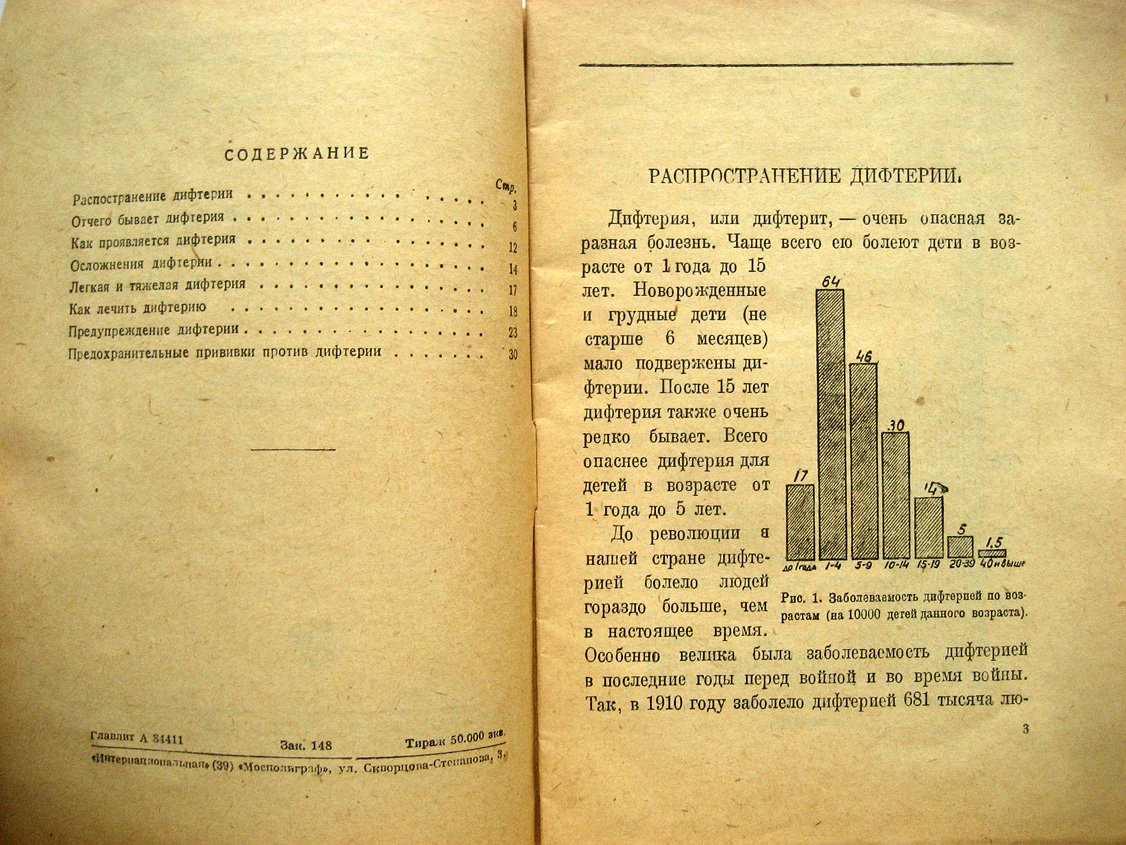 Соловьев В. Дифтерия и борьба с ней.